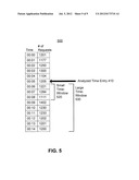 SYSTEMS, APPARATUS, AND METHODS FOR NETWORK DATA ANALYSIS diagram and image