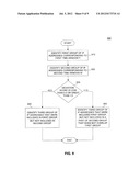 SYSTEMS, APPARATUS, AND METHODS FOR NETWORK DATA ANALYSIS diagram and image