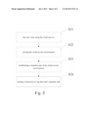 SYSTEM AND METHOD FOR STARTING CLOUD COMPUTING SERVICE ACCORDING TO USER     LOCATION diagram and image