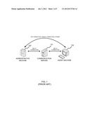 METHOD AND APPARATUS OF PERFORMING PEER-TO-PEER COMMUNICATION     ESTABLISHMENT diagram and image