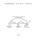 METHOD AND APPARATUS OF PERFORMING PEER-TO-PEER COMMUNICATION     ESTABLISHMENT diagram and image