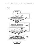 WIRELESS CONNECTION METHOD AND APPARATUS USING IMAGE RECOGNITION IN MOBILE     COMMUNICATION TERMINAL diagram and image