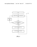 DYNAMIC COMPRESSION OF AN I/O DATA BLOCK diagram and image