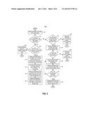 STORAGE SYSTEM CACHE WITH FLASH MEMORY IN A RAID CONFIGURATION diagram and image