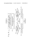 DATA PROCESSING DEVICE, DATA RECORDING METHOD AND DATA RECORDING PROGRAM diagram and image