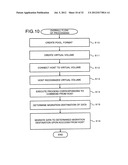 STORAGE CONTROLLER AND VIRTUAL VOLUME CONTROL METHOD diagram and image