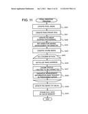 STORAGE CONTROLLER AND VIRTUAL VOLUME CONTROL METHOD diagram and image