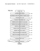 STORAGE CONTROLLER AND VIRTUAL VOLUME CONTROL METHOD diagram and image