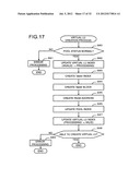 STORAGE CONTROLLER AND VIRTUAL VOLUME CONTROL METHOD diagram and image