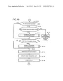 STORAGE CONTROLLER AND VIRTUAL VOLUME CONTROL METHOD diagram and image