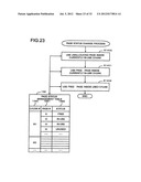 STORAGE CONTROLLER AND VIRTUAL VOLUME CONTROL METHOD diagram and image