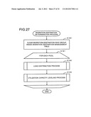 STORAGE CONTROLLER AND VIRTUAL VOLUME CONTROL METHOD diagram and image