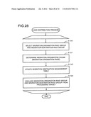 STORAGE CONTROLLER AND VIRTUAL VOLUME CONTROL METHOD diagram and image