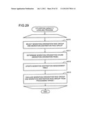 STORAGE CONTROLLER AND VIRTUAL VOLUME CONTROL METHOD diagram and image