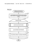 STORAGE CONTROLLER AND VIRTUAL VOLUME CONTROL METHOD diagram and image