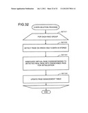 STORAGE CONTROLLER AND VIRTUAL VOLUME CONTROL METHOD diagram and image