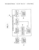 INFORMATION PROCESSING APPARATUS, INFORMATION PROCESSING METHOD, AND     COMPUTER READABLE MEDIUM STORING PROGRAM diagram and image