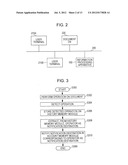 INFORMATION PROCESSING APPARATUS, INFORMATION PROCESSING METHOD, AND     COMPUTER READABLE MEDIUM STORING PROGRAM diagram and image