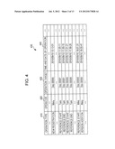 INFORMATION PROCESSING APPARATUS, INFORMATION PROCESSING METHOD, AND     COMPUTER READABLE MEDIUM STORING PROGRAM diagram and image