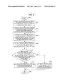 INFORMATION PROCESSING APPARATUS, INFORMATION PROCESSING METHOD, AND     COMPUTER READABLE MEDIUM STORING PROGRAM diagram and image