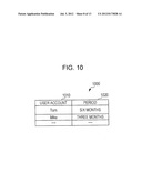 INFORMATION PROCESSING APPARATUS, INFORMATION PROCESSING METHOD, AND     COMPUTER READABLE MEDIUM STORING PROGRAM diagram and image