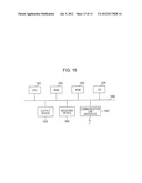 INFORMATION PROCESSING APPARATUS, INFORMATION PROCESSING METHOD, AND     COMPUTER READABLE MEDIUM STORING PROGRAM diagram and image