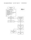 Operating System Management of Address-Translation-Related Data Structures     and Hardware Lookasides diagram and image