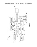 System and Method of Delaying Power-Up of an Information Handling System diagram and image