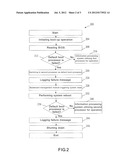 APPARATUS AND METHOD FOR HANDLING FAILED PROCESSOR OF MULTIPROCESSOR     INFORMATION HANDLING SYSTEM diagram and image