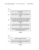 SYSTEM AND METHOD FOR TESTING A SOFTWARE UNIT OF AN APPLICATION diagram and image