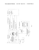 METHOD AND APPARATUS FOR INTELLIGENT CAPTURE OF DOCUMENT OBJECT MODEL     EVENTS diagram and image