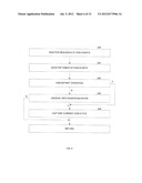 METHOD AND APPARATUS FOR INTELLIGENT CAPTURE OF DOCUMENT OBJECT MODEL     EVENTS diagram and image