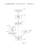 METHOD AND DEVICE FOR CASCADING STYLE SHEET (CSS) SELECTOR MATCHING diagram and image