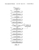 BACKGROUND SYNCHRONIZATION WITHIN A MULTI-ENVIRONMENT OPERATING SYSTEM diagram and image