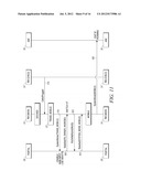 BACKGROUND SYNCHRONIZATION WITHIN A MULTI-ENVIRONMENT OPERATING SYSTEM diagram and image