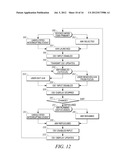 BACKGROUND SYNCHRONIZATION WITHIN A MULTI-ENVIRONMENT OPERATING SYSTEM diagram and image