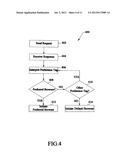 Automatically Selecting Internet Browser and Providing Web Page Service diagram and image