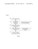 POINT OF INTEREST PREVIEW FOR ELECTRONIC MAIL diagram and image