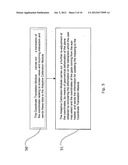 METHOD AND APPARATUS FOR USING GENERIC SOFTWARE APPLICATIONS BY MEANS OF     OCULAR CONTROL AND SUITABLE METHODS OF INTERACTION diagram and image