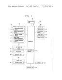 MOBILE TERMINAL AND METHOD OF GROUPING APPLICATIONS THEREOF diagram and image