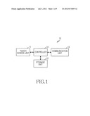 METHOD FOR INPUTTING MEMO IN TOUCH SCREEN TERMINAL AND DEVICE THEREOF diagram and image