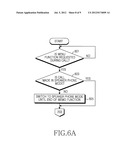 METHOD FOR INPUTTING MEMO IN TOUCH SCREEN TERMINAL AND DEVICE THEREOF diagram and image