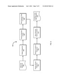 Media Content Flocking diagram and image