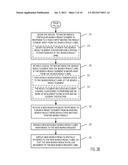 PRESENTATION OF SEARCH RESULTS diagram and image