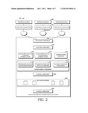 Provider Care Cards diagram and image