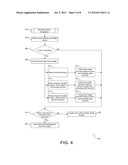 Dynamic Personal Airport Advisor With Incorporated Service Call and     Collaboration Function diagram and image