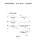 Dynamic Personal Airport Advisor With Incorporated Service Call and     Collaboration Function diagram and image