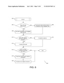 Dynamic Personal Airport Advisor With Incorporated Service Call and     Collaboration Function diagram and image