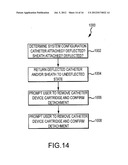 AUTOMATED CATHETER GUIDANCE SYSTEM diagram and image