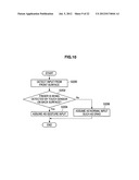 INFORMATION PROCESSING APPARATUS, INFORMATION PROCESSING METHOD, AND     COMPUTER PROGRAM diagram and image